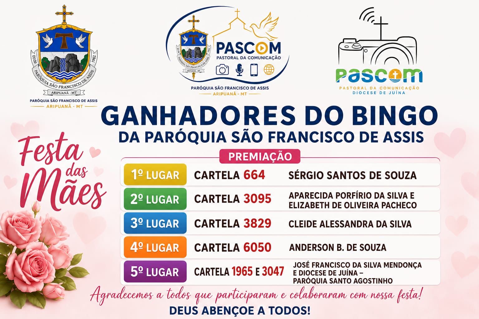Paróquia São Francisco de Assis divulga ganhadores do bingo do Dia das Mães em Aripuanã 